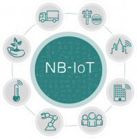 Narrow Band IoT / NB-IoT